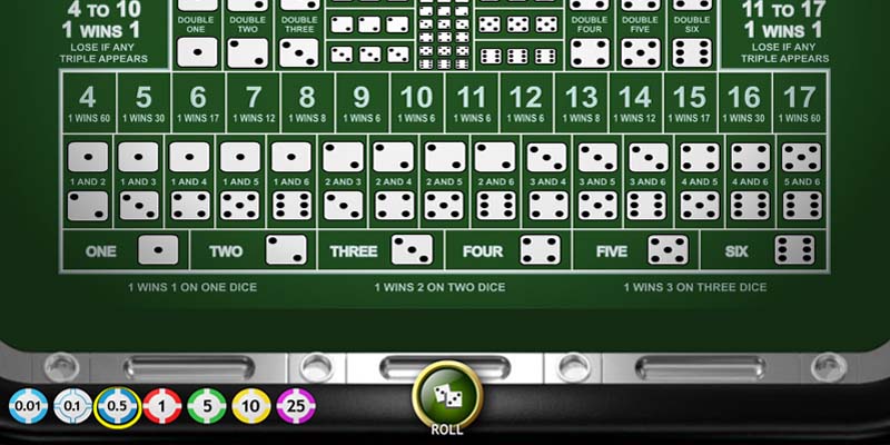 Những chiến thuật nâng cấp dành cho người có kinh nghiệm