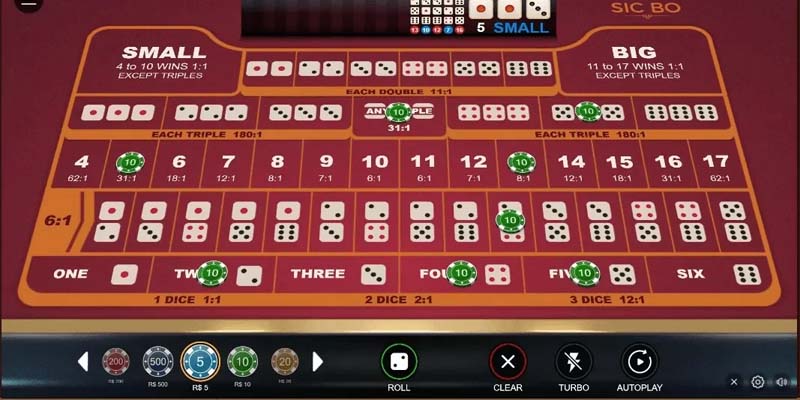 Tìm hiểu luật chơi tài xỉu là gì?